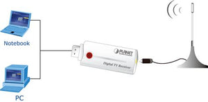 კომპიუტერის USB TV ბარათი  PLANET DTR 100D USB 2.0 Digital TV Receiver (DVB-T)