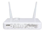 როუტერი WDRT 730 300Mbps Dual Band 802.11n Wireless Gigabit Router planet