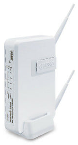 როუტერი WDRT 730 300Mbps Dual Band 802.11n Wireless Gigabit Router planet